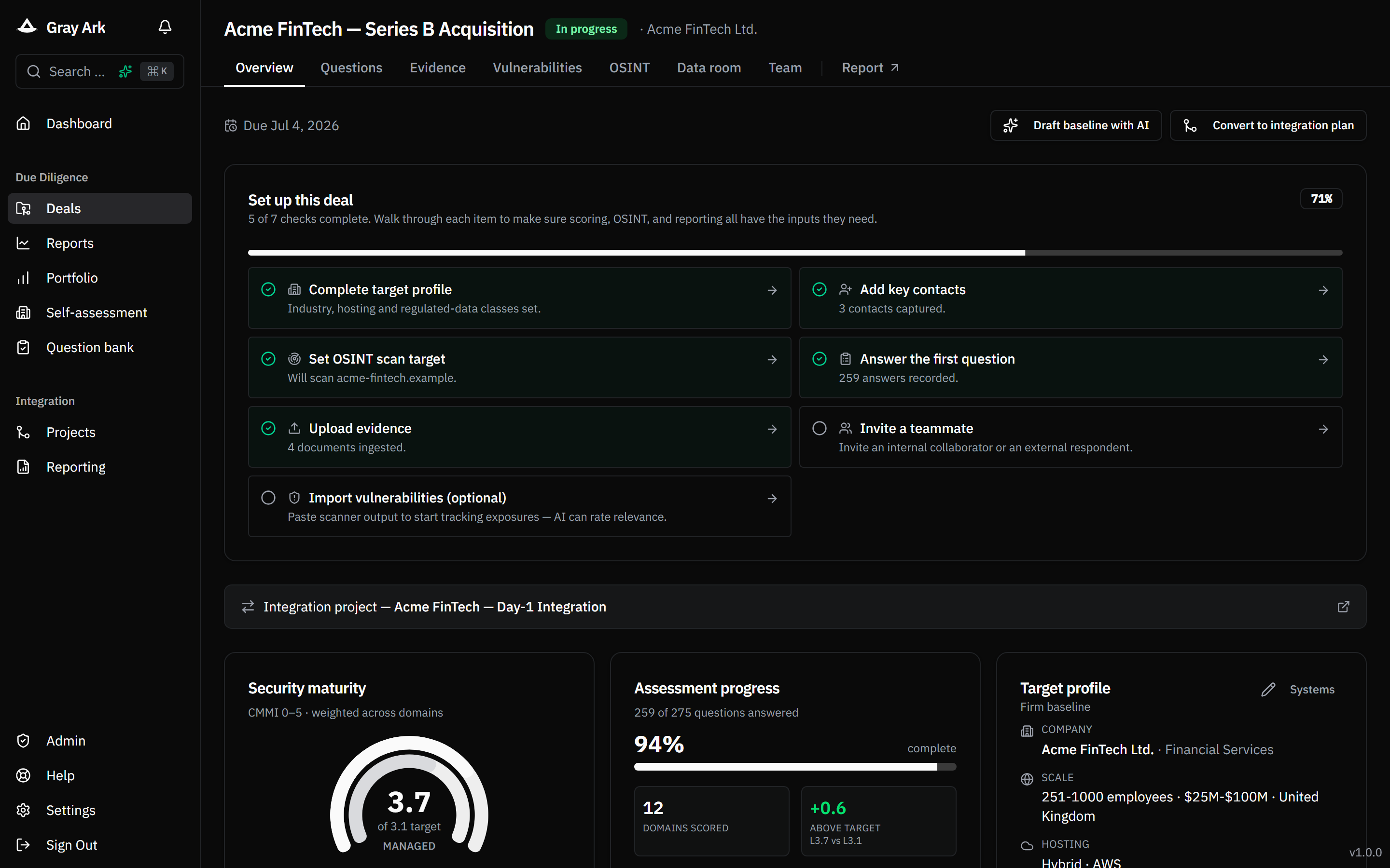 Per-deal overview with target profile, setup progress and domain coverage