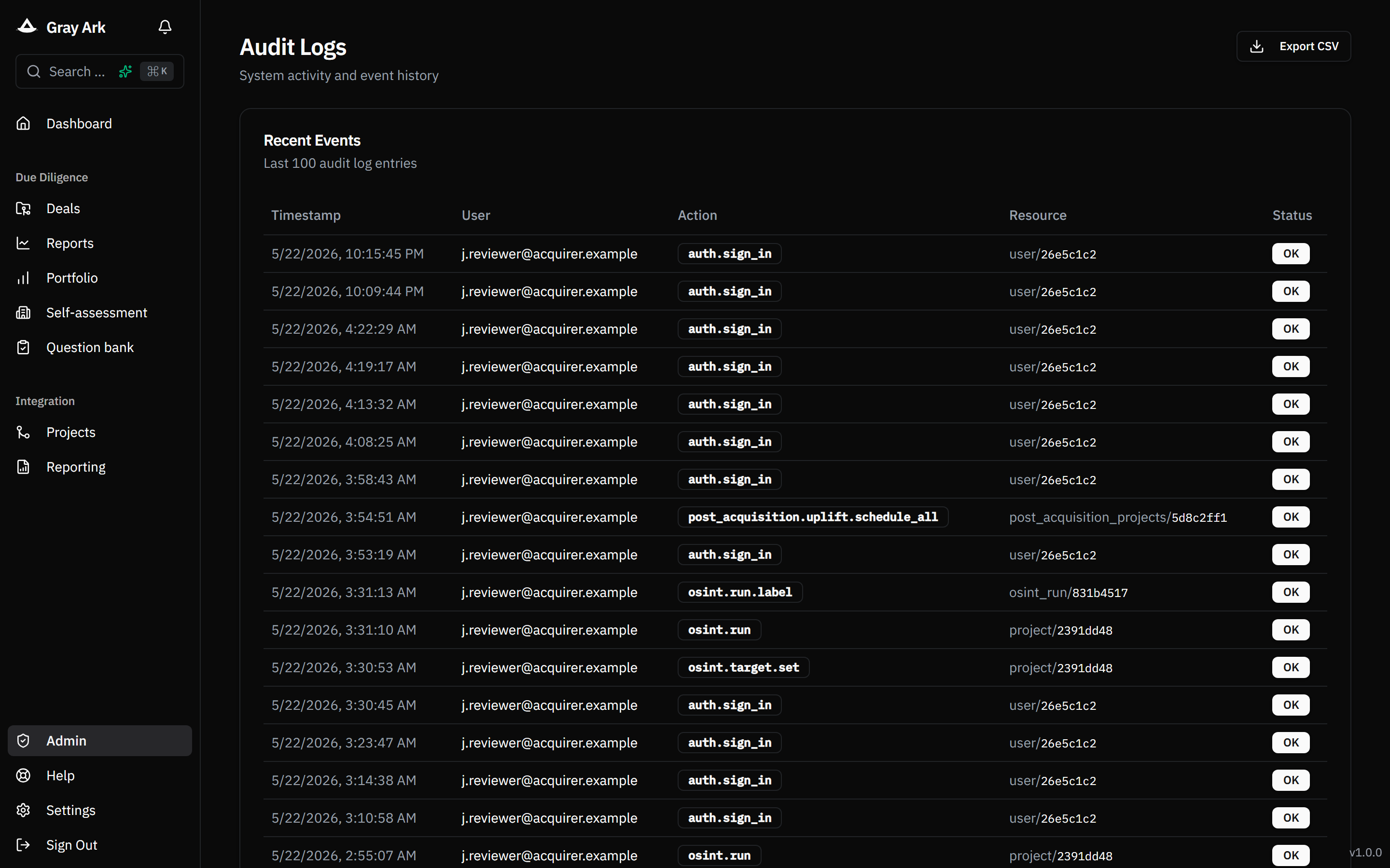 Audit log filtered to the last 24 hours