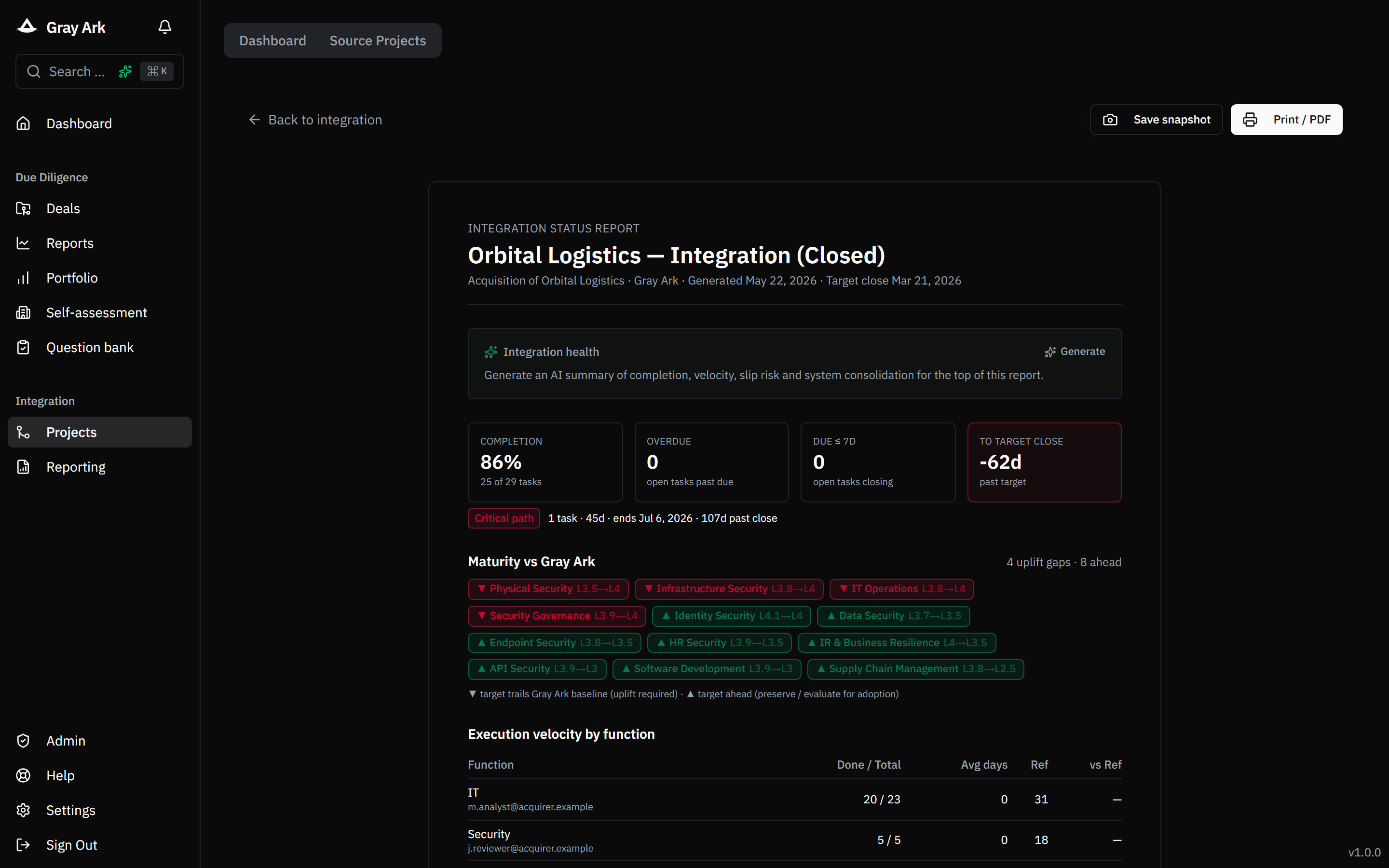 Printable PA status report